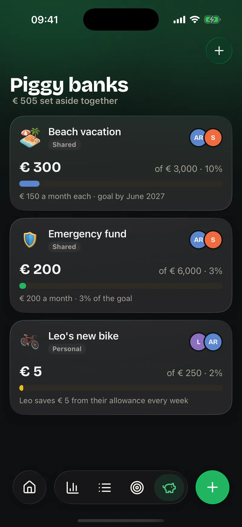 Finances: Piggy banks