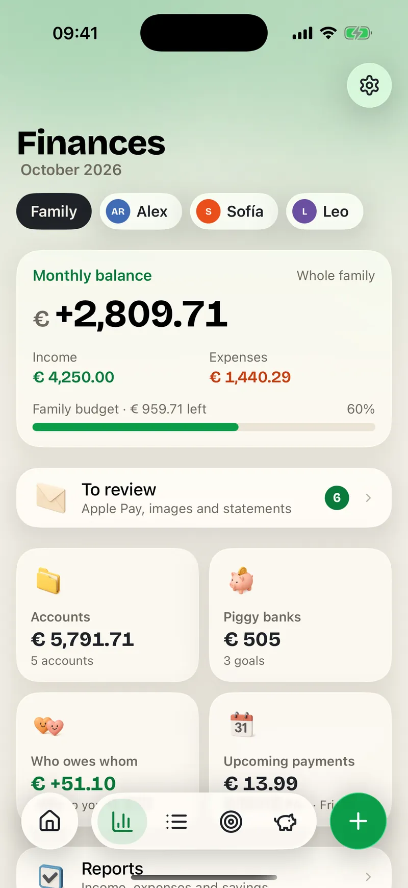 Finances: Home