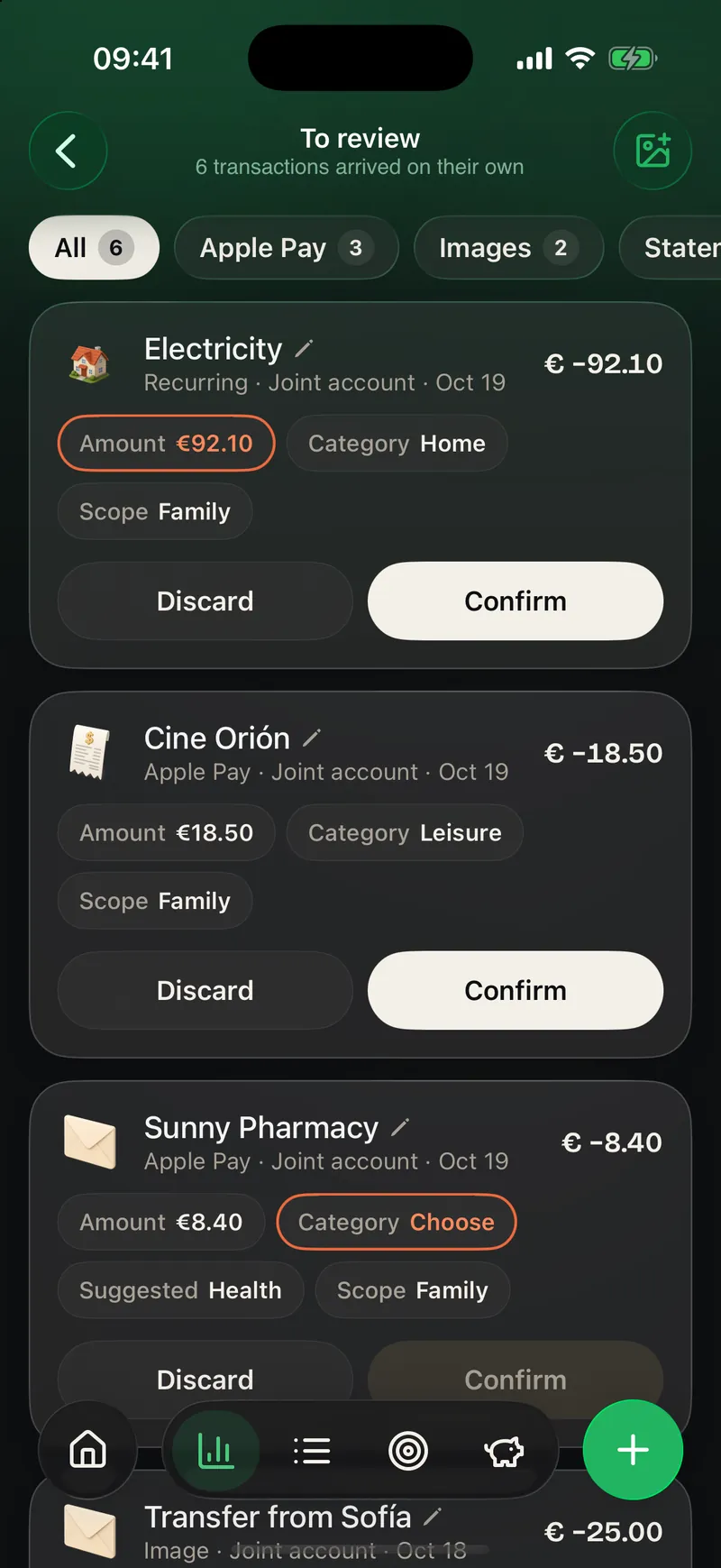 Finances: To review