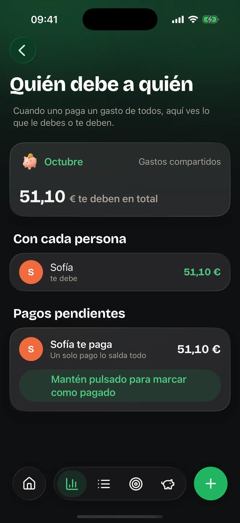 Ohana: Saldos
