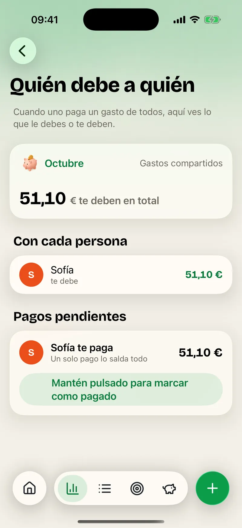 Ohana: Saldos